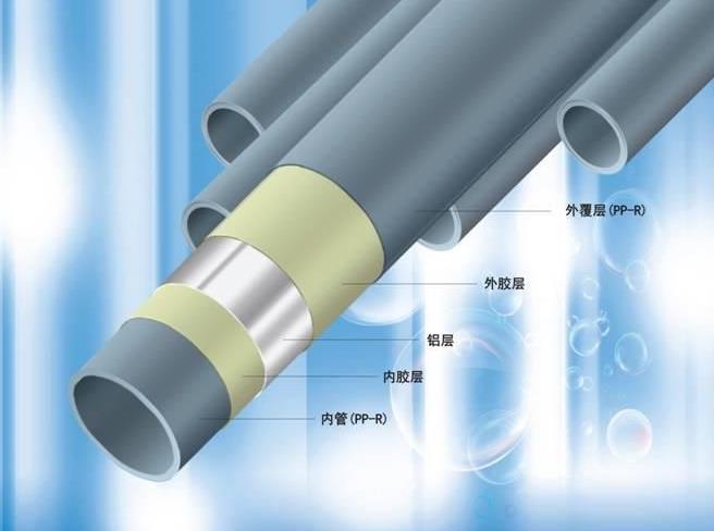 不懂水管類型區(qū)分方式?看高清圖對(duì)比立馬了解區(qū)別! 不懂水管類型區(qū)分方式?看高清圖對(duì)比立馬了解區(qū)別!