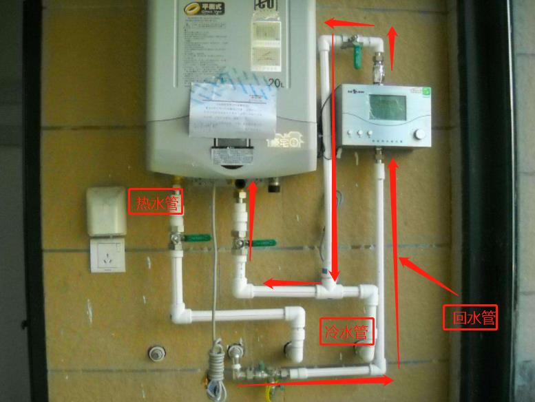誰有回水管現(xiàn)場安裝圖？只需看這2個位置即可！