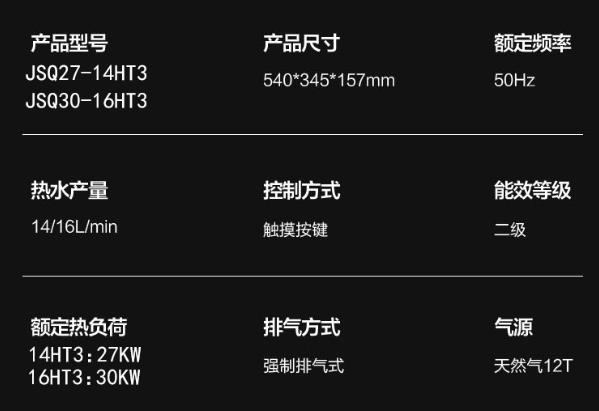 美的熱水器16升零冷水說明書，不如直接看天貓功能圖