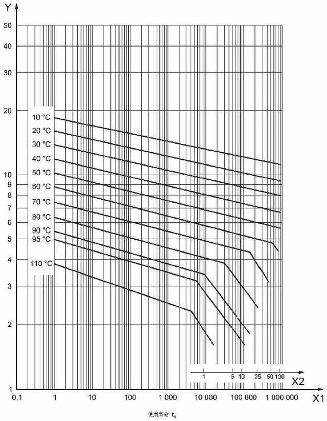 聯(lián)塑水管能用多少年？3個(gè)說法，質(zhì)保50年真相曝光！