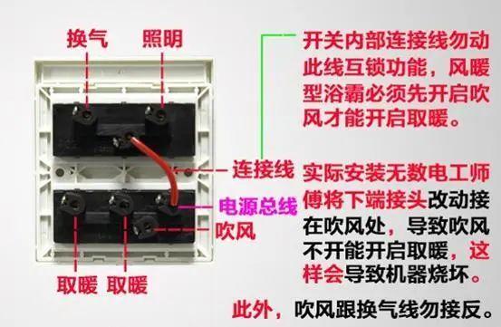 家裝水電布置圖細(xì)節(jié)分享，水電安裝布線注意事項(xiàng)說明