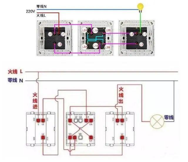 家裝水電布置圖細(xì)節(jié)分享，水電安裝布線注意事項(xiàng)說明