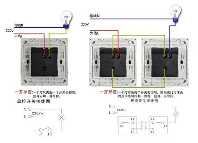 家裝水電布置圖細(xì)節(jié)分享，水電安裝布線注意事項(xiàng)說明